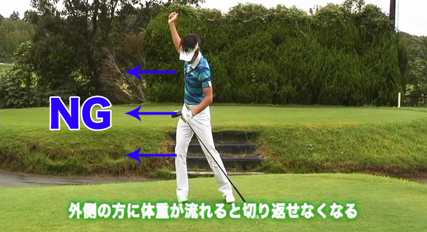 ゴルフスイングでの左足を正しく理解 打球が安定する左足の使い方