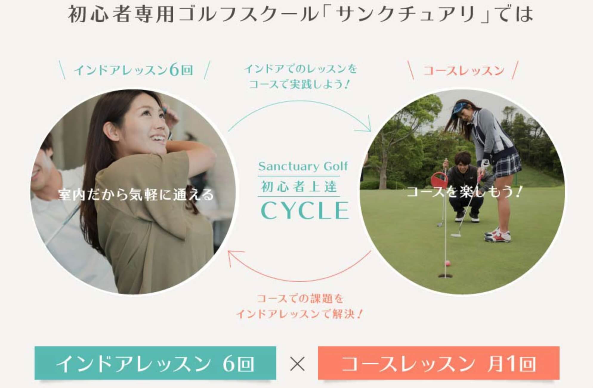 東京都内のゴルフレッスンでおすすめのゴルフスクール31選｜プロが教える本当に上達できるレッスンの選び方