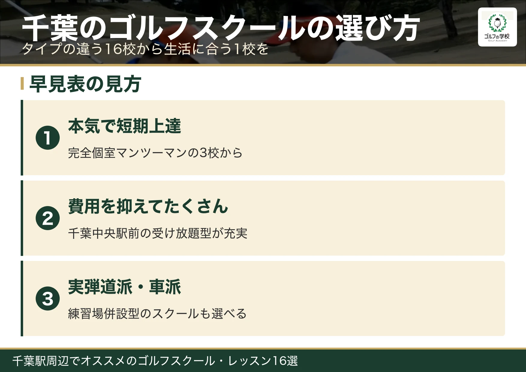 千葉のゴルフスクール16選の早見表(千葉 ゴルフスクール)