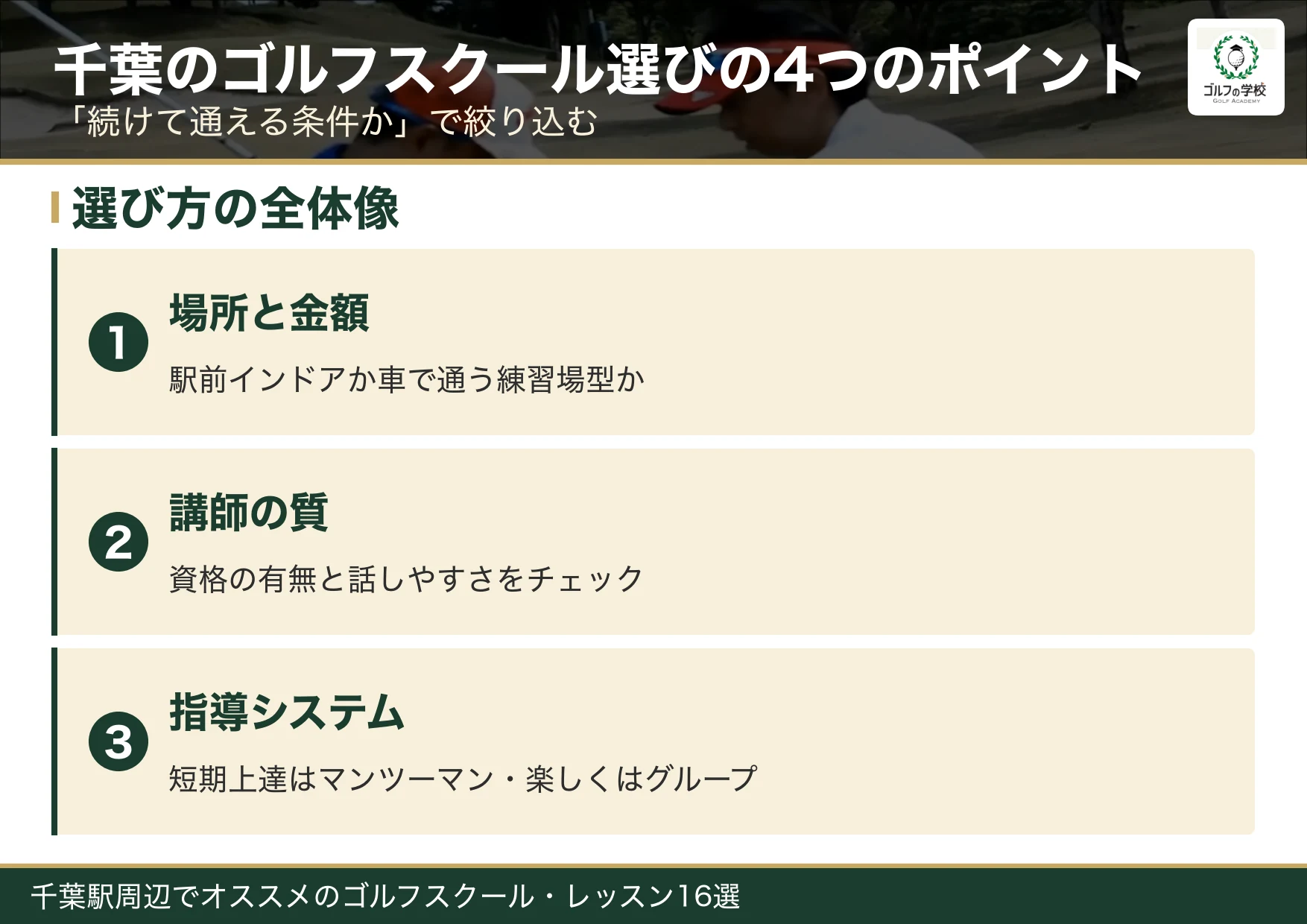 千葉のゴルフスクール選びの4つのポイント
