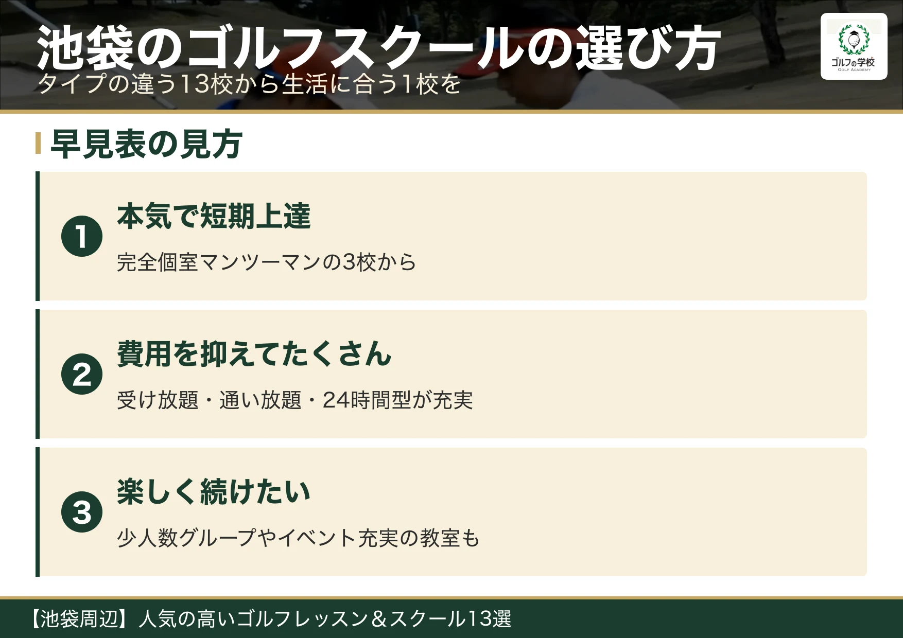 池袋のゴルフスクール13選の早見表(池袋 ゴルフスクール)