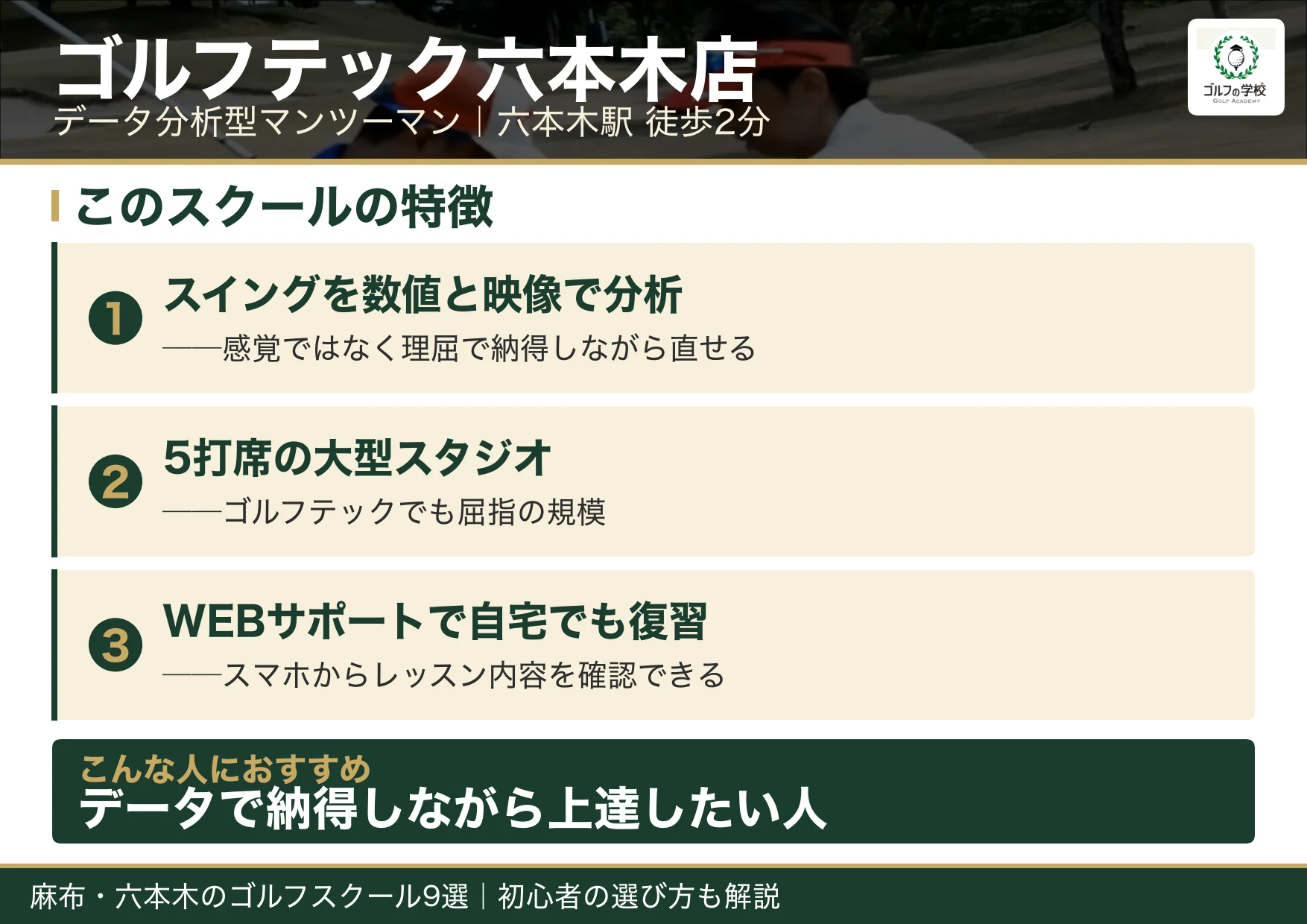 ゴルフテック六本木店の特徴（麻布 ゴルフスクール）