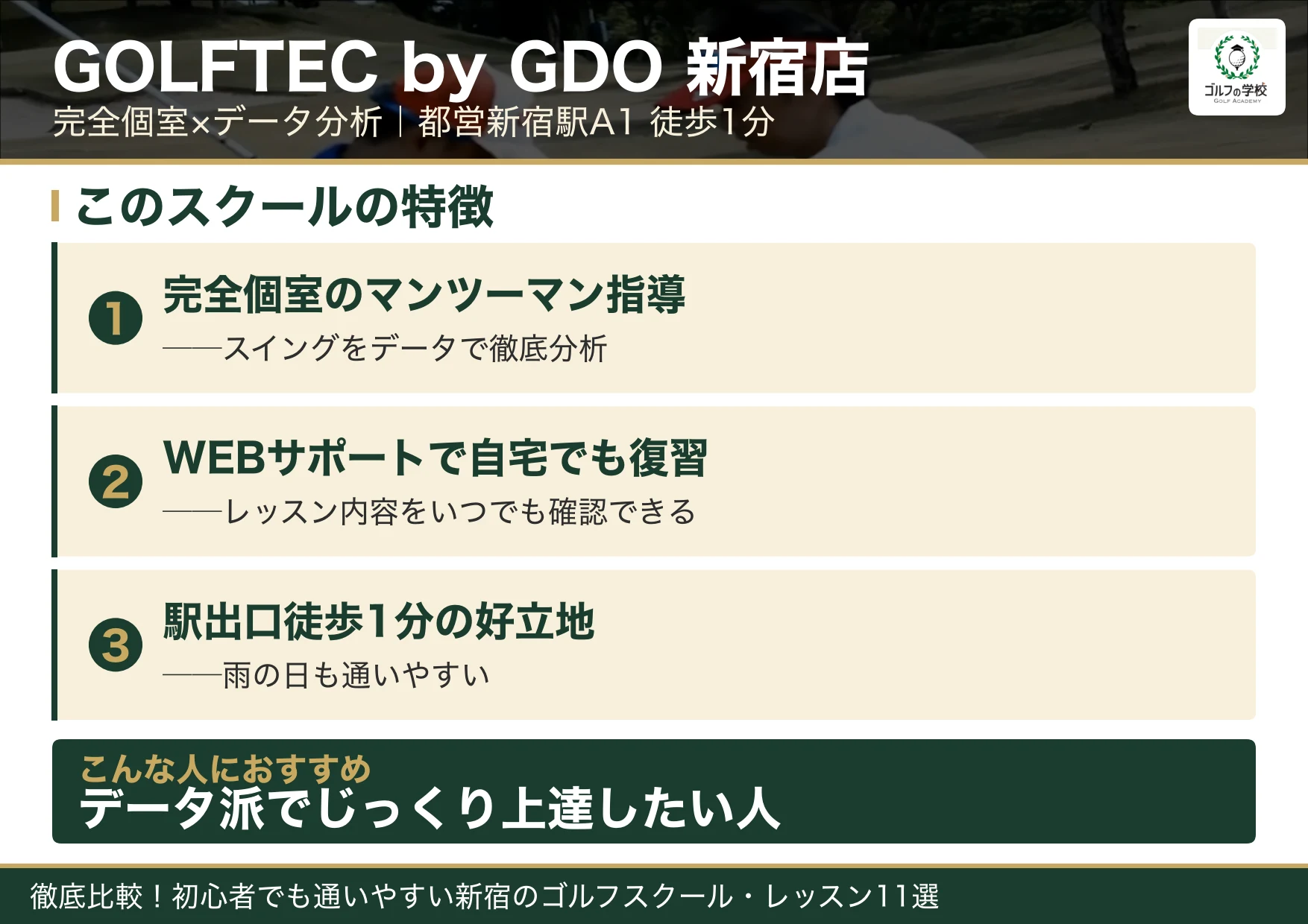 GOLFTEC by GDO 新宿店の特徴（新宿 ゴルフスクール）
