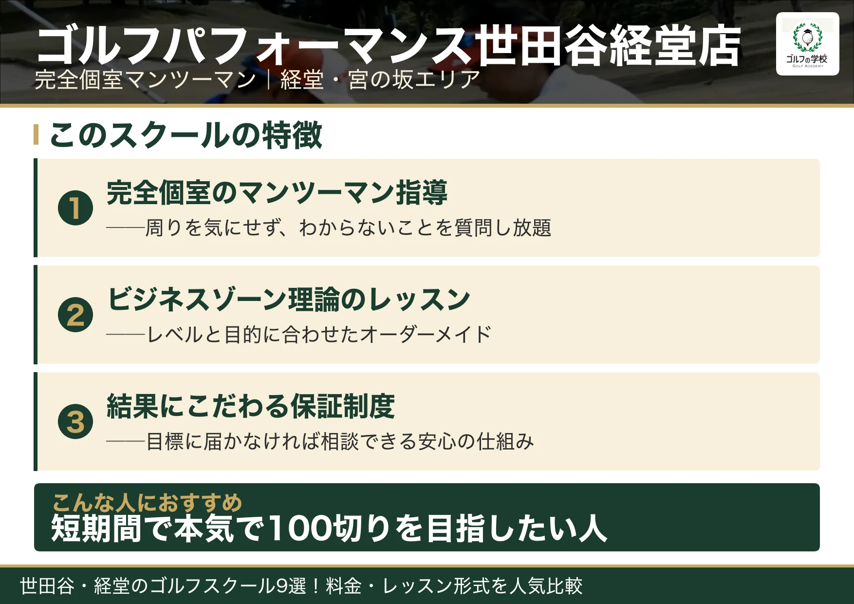 ゴルフパフォーマンス世田谷経堂店の特徴(世田谷 ゴルフスクール)