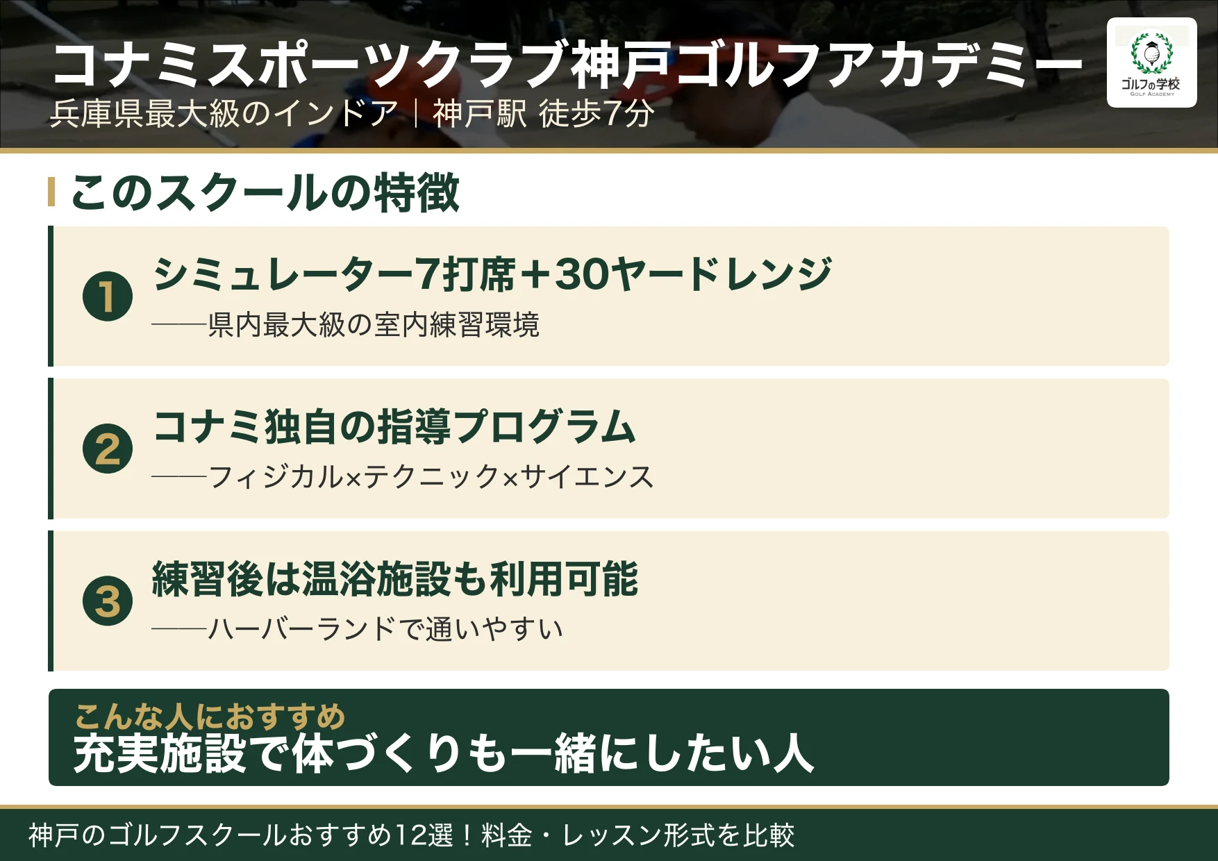 コナミスポーツクラブ神戸ゴルフアカデミーの特徴(神戸 ゴルフスクール)