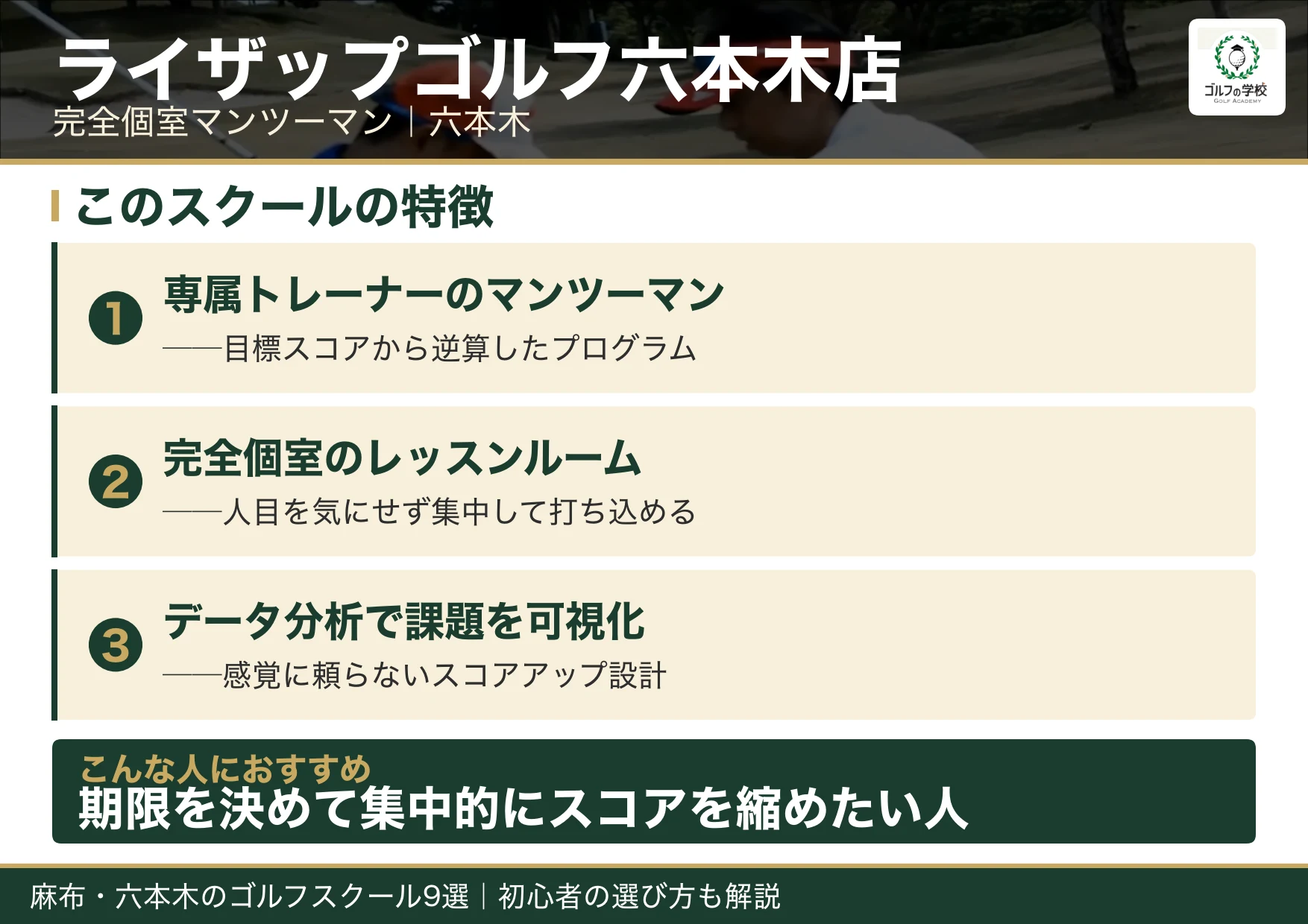 ライザップゴルフ六本木店の特徴（麻布 ゴルフスクール）