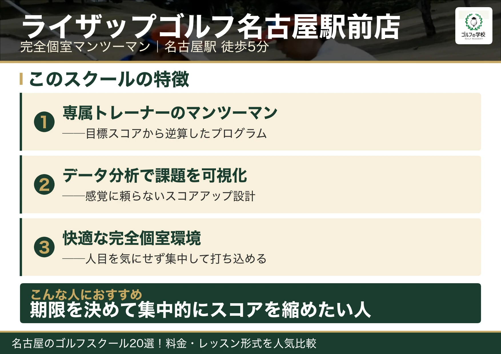 ライザップゴルフ名古屋駅前店の特徴（名古屋 ゴルフスクール）
