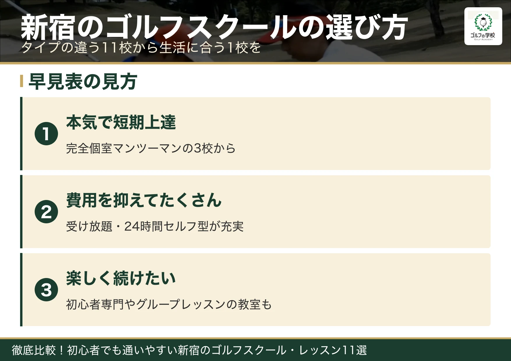新宿のゴルフスクール11選の早見表（新宿 ゴルフスクール）