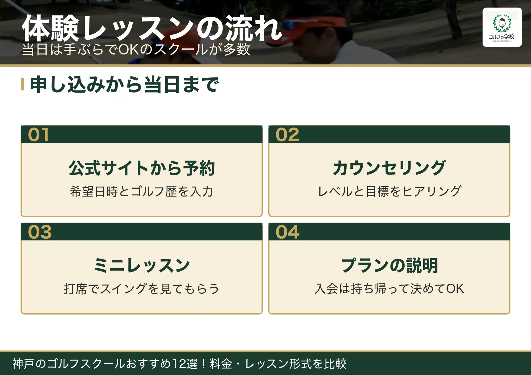 ゴルフスクール体験レッスンの流れ(神戸 ゴルフスクール)