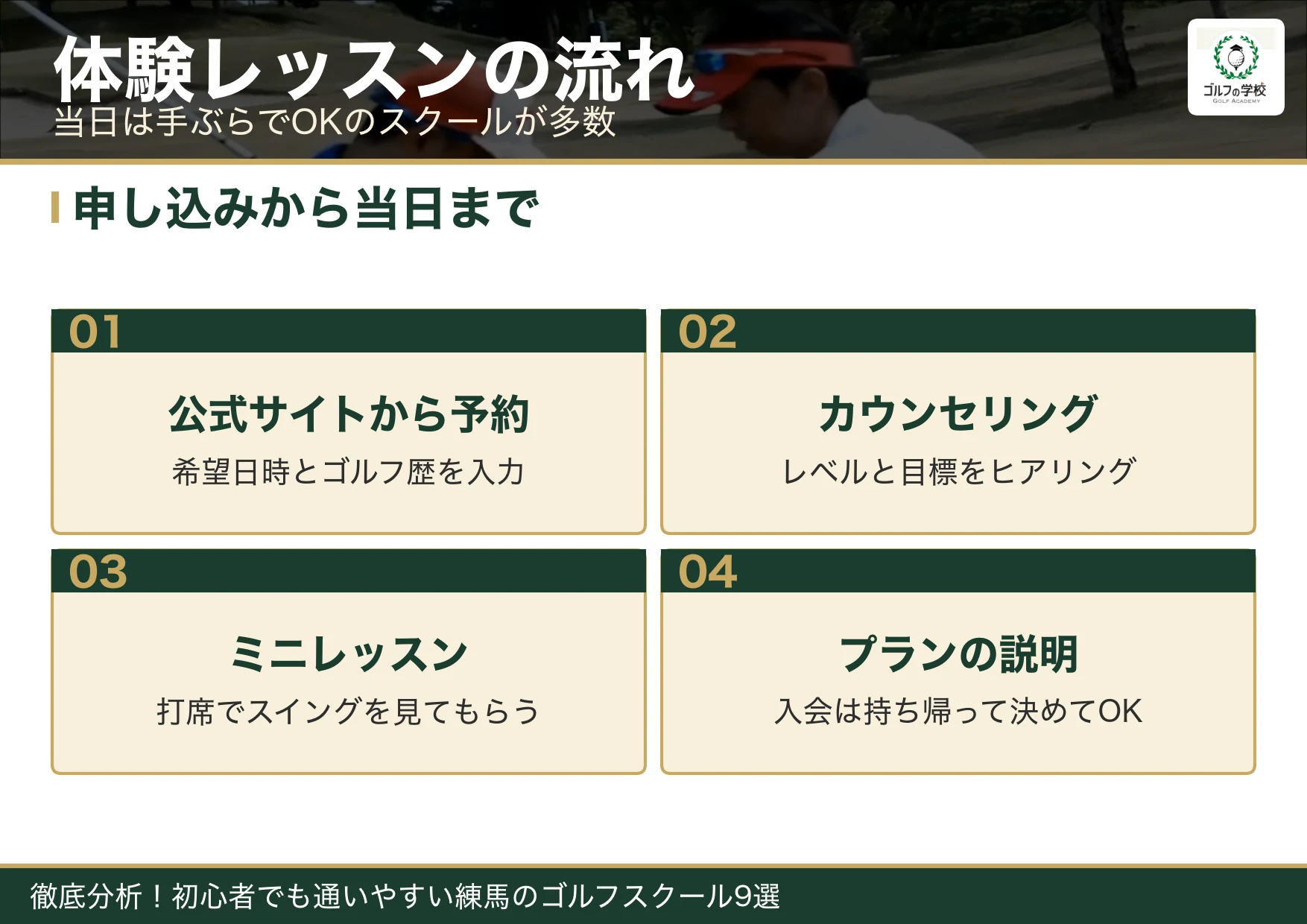ゴルフスクール体験レッスンの流れ(練馬 ゴルフスクール)
