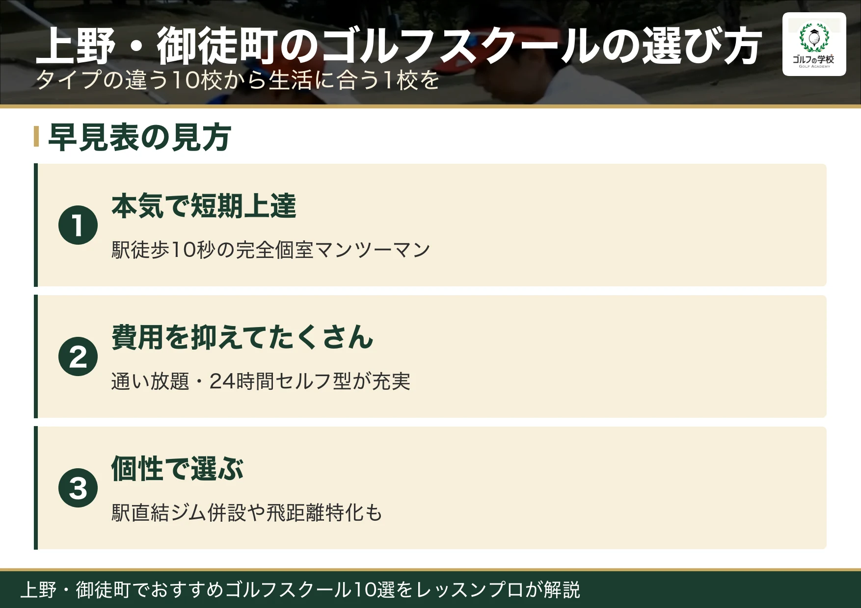 上野・御徒町のゴルフスクール10選の早見表（上野 ゴルフスクール）