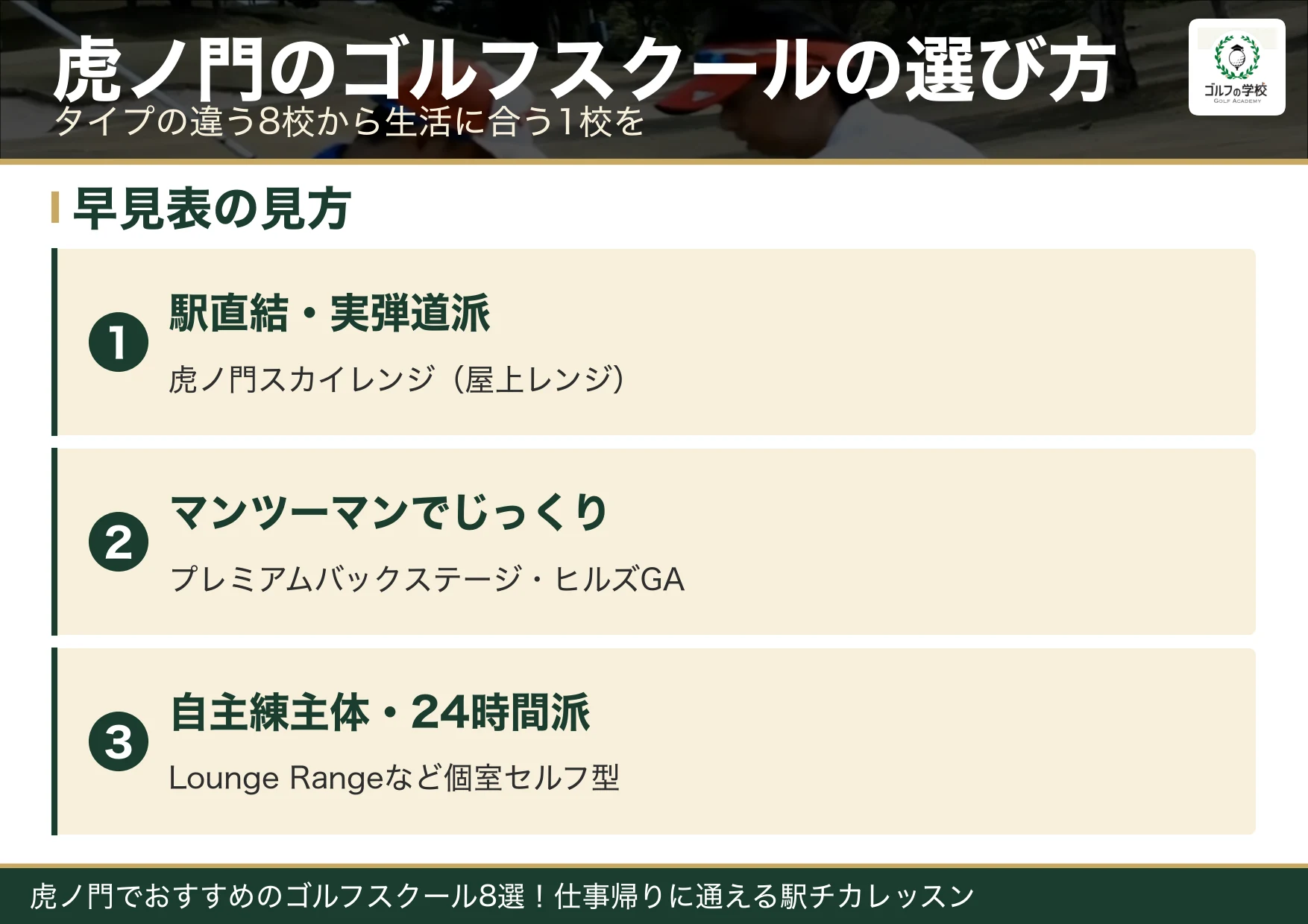 虎ノ門のゴルフスクール8選の早見表(虎ノ門 ゴルフスクール)